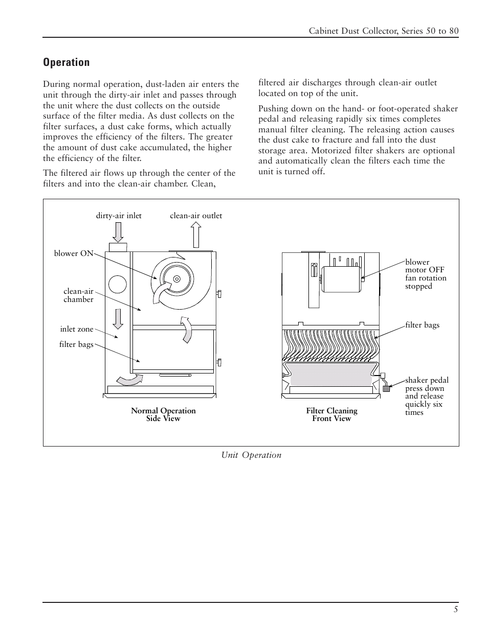 Operation | Burr King BK75 User Manual | Page 6 / 35