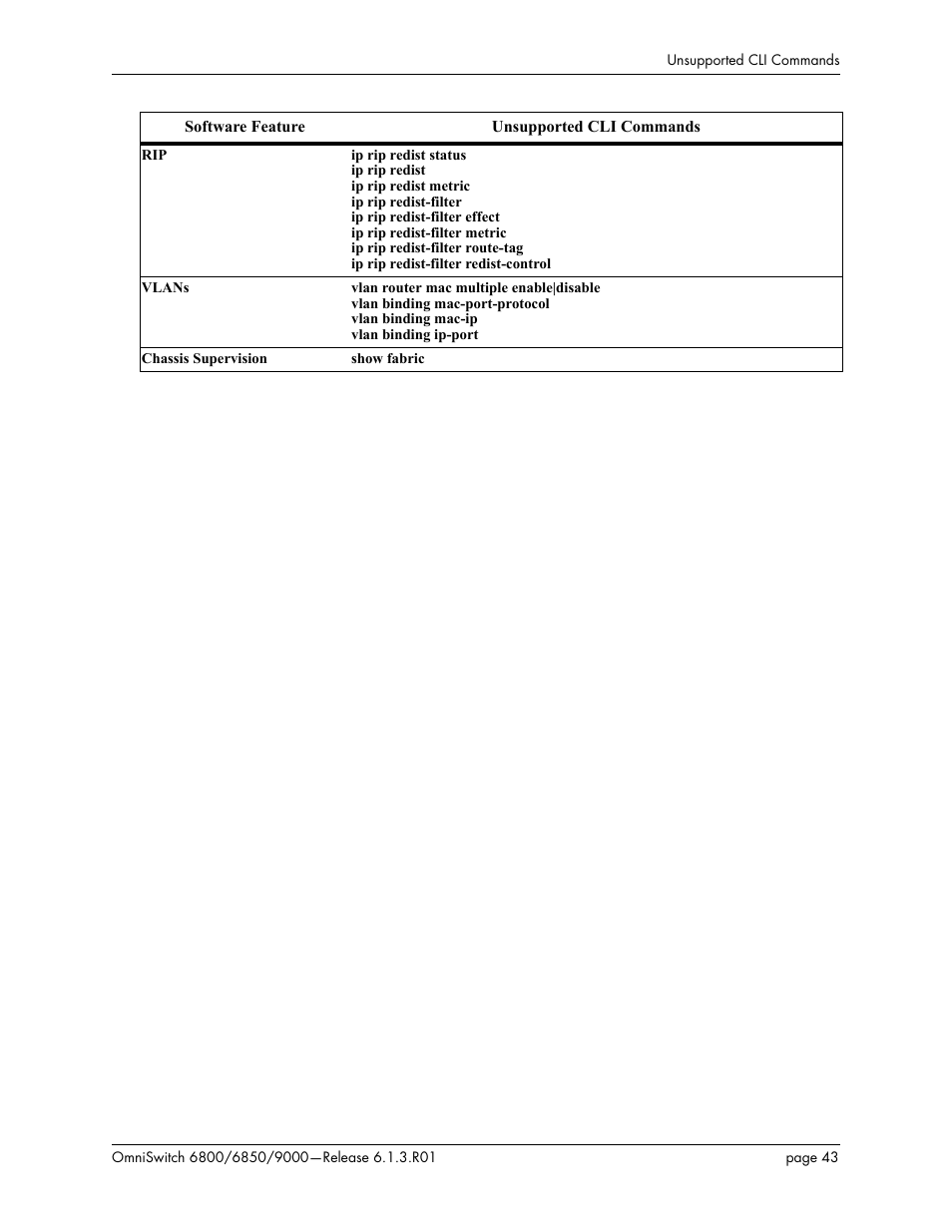 Alcatel-Lucent 6850 User Manual | Page 43 / 86