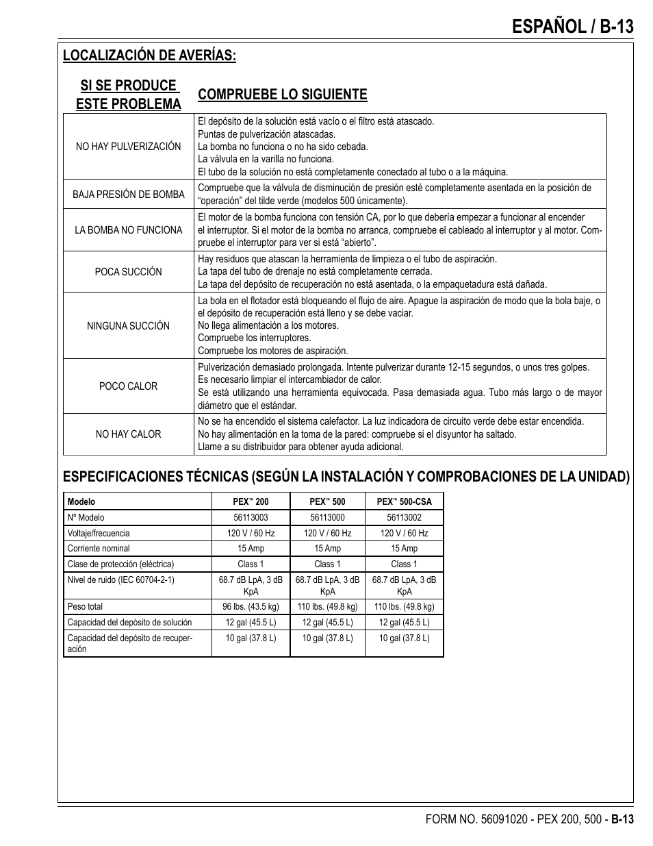 Español / b-13, Localización de averías, Si se produce este problema compruebe lo siguiente | U.S. Products PEX 500 User Manual | Page 25 / 56