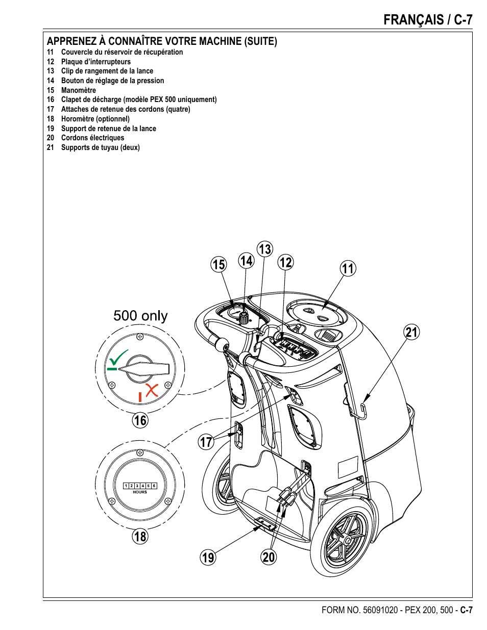 Français / c-7, Apprenez à connaître votre machine (suite) | U.S. Products PEX 500 User Manual | Page 31 / 56