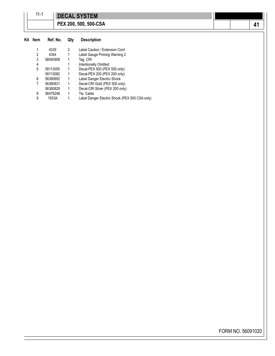 Decal system | U.S. Products PEX 500 User Manual | Page 41 / 56