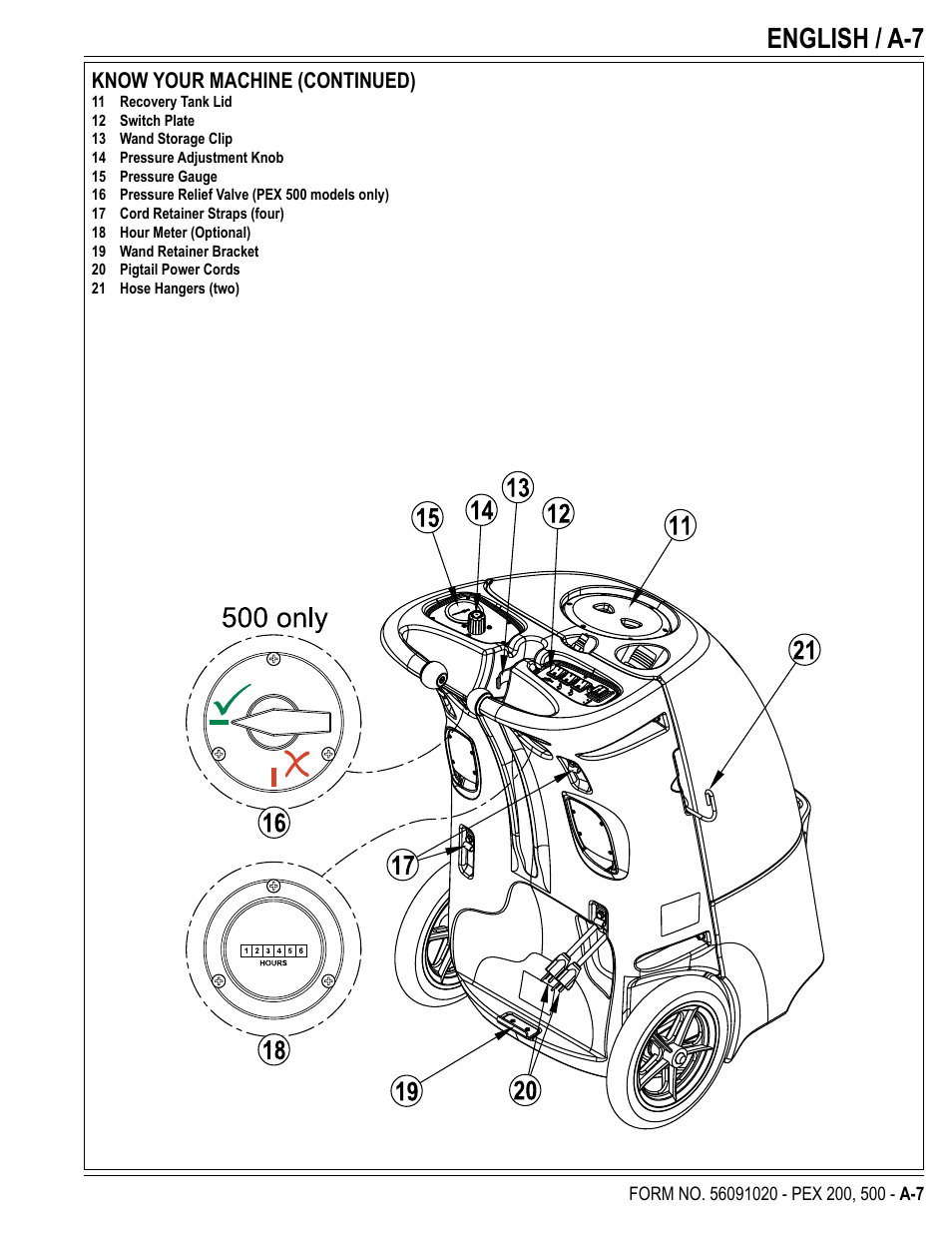 English / a-7, Know your machine (continued) | U.S. Products PEX 500 User Manual | Page 7 / 56