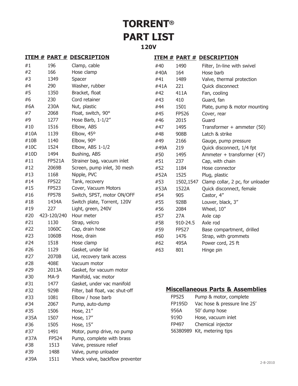 Torrent, Part list | U.S. Products TORRENT User Manual | Page 11 / 12