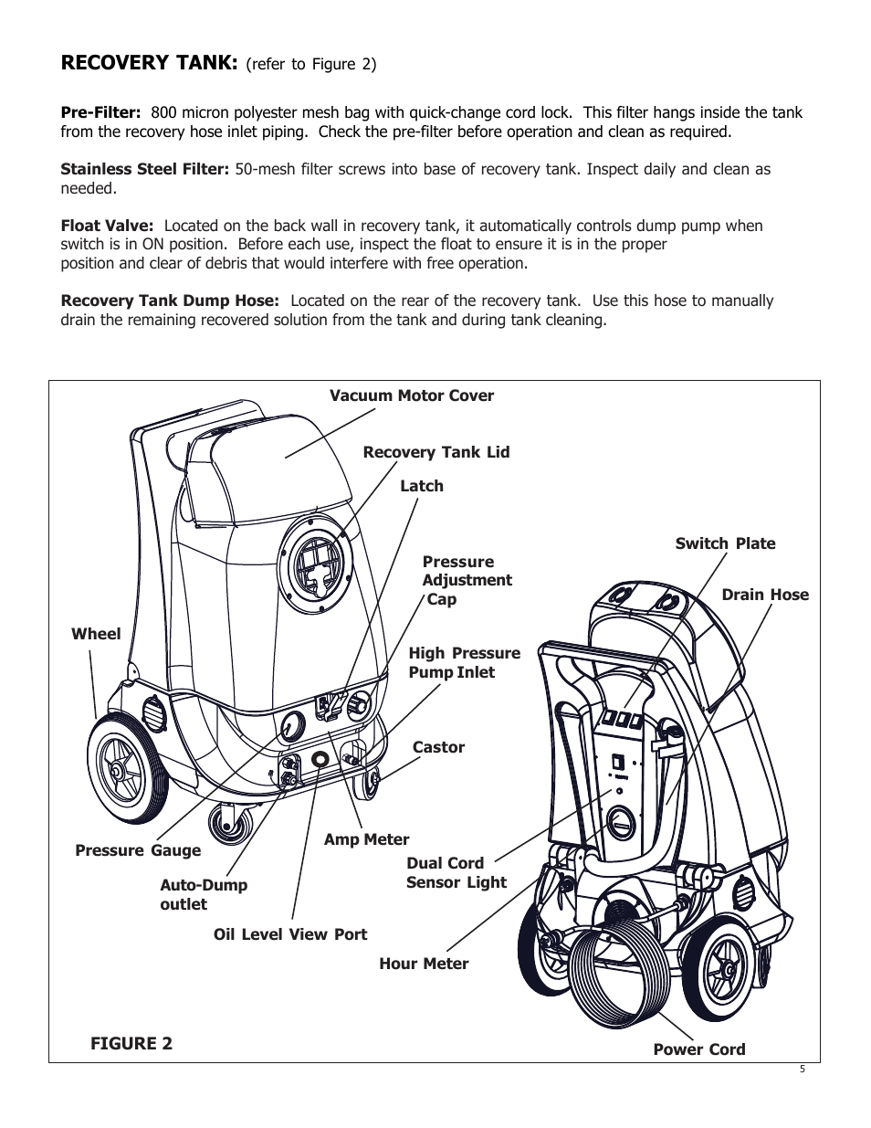 Recovery tank | U.S. Products TORRENT User Manual | Page 5 / 12