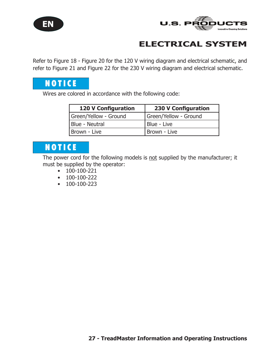 Electrical system | U.S. Products TREADMASTER User Manual | Page 33 / 70