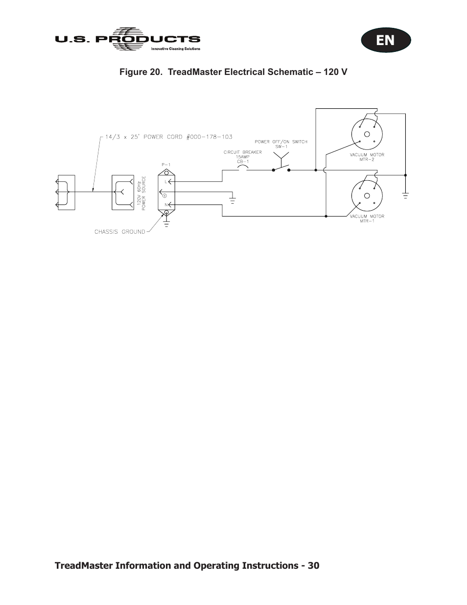 Figure 20 | U.S. Products TREADMASTER User Manual | Page 36 / 70