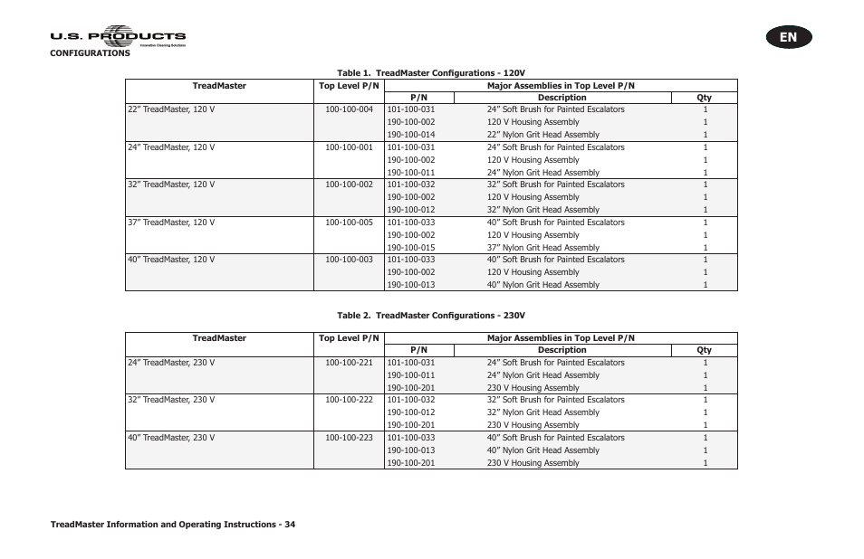 Configurations, Table 1. treadmaster configurations - 120v, Table 2. treadmaster configurations - 230v | Table 1 and table 2 on, Ee table 1, Table 2 f | U.S. Products TREADMASTER User Manual | Page 40 / 70