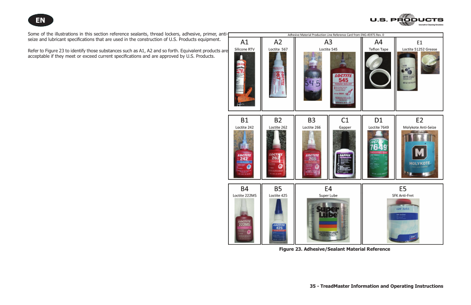 Figure 23. adhesive/sealant material reference | U.S. Products TREADMASTER User Manual | Page 41 / 70