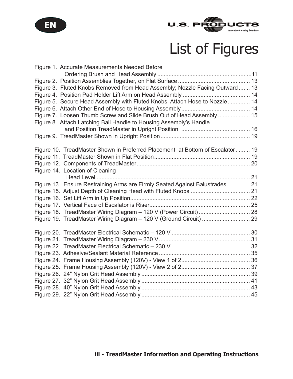 List of figures | U.S. Products TREADMASTER User Manual | Page 5 / 70