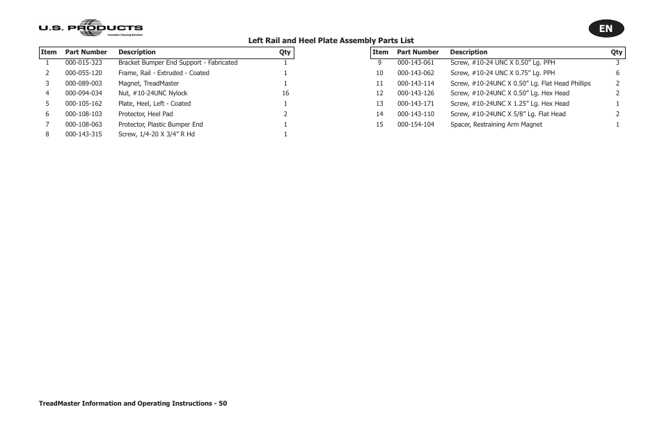 Left rail and heel plate assembly parts list | U.S. Products TREADMASTER User Manual | Page 56 / 70