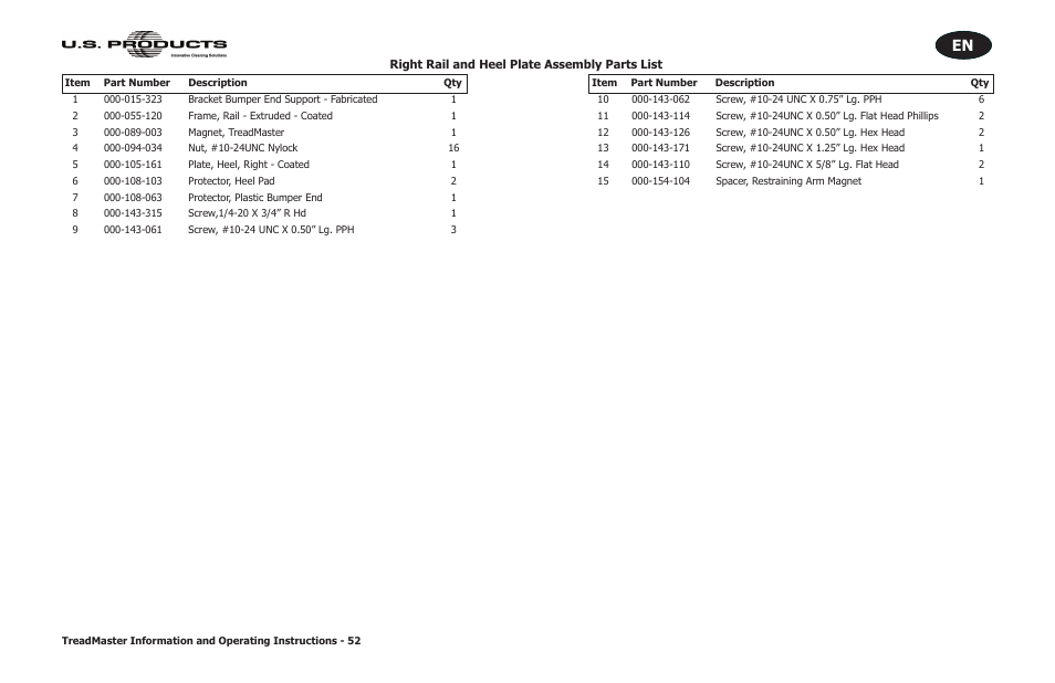 Right rail and heel plate assembly parts list | U.S. Products TREADMASTER User Manual | Page 58 / 70