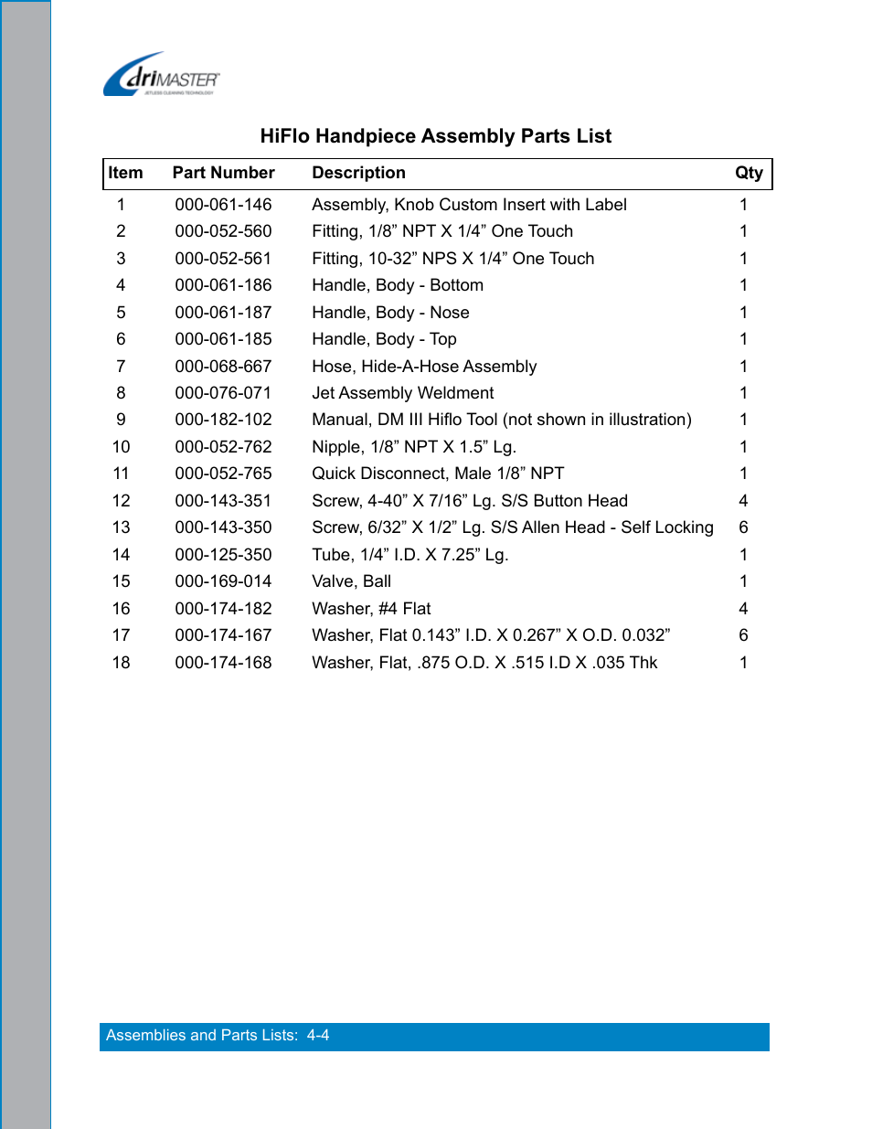 Hiflo handpiece assembly parts list -4 | U.S. Products DRIMASTER 3 UPHOLSTERY TOOL User Manual | Page 24 / 32