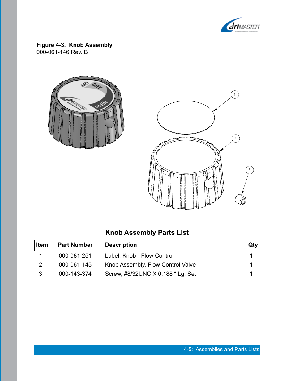 Knob assembly parts list -5, Figure 4-3. knob assembly -5, Knob assembly parts list | U.S. Products DRIMASTER 3 UPHOLSTERY TOOL User Manual | Page 25 / 32