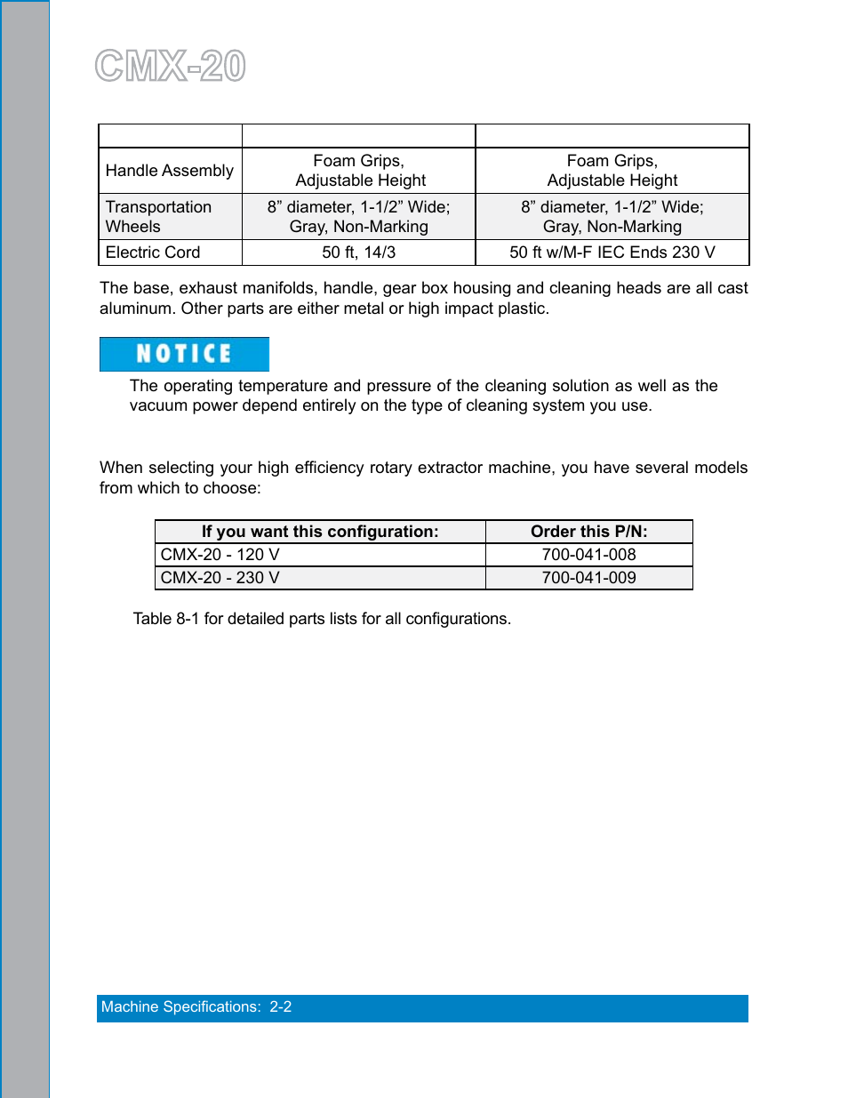 Nfigurations -2, Cmx-20 | U.S. Products CMX-20 ROTARY EXTRACTOR User Manual | Page 12 / 54