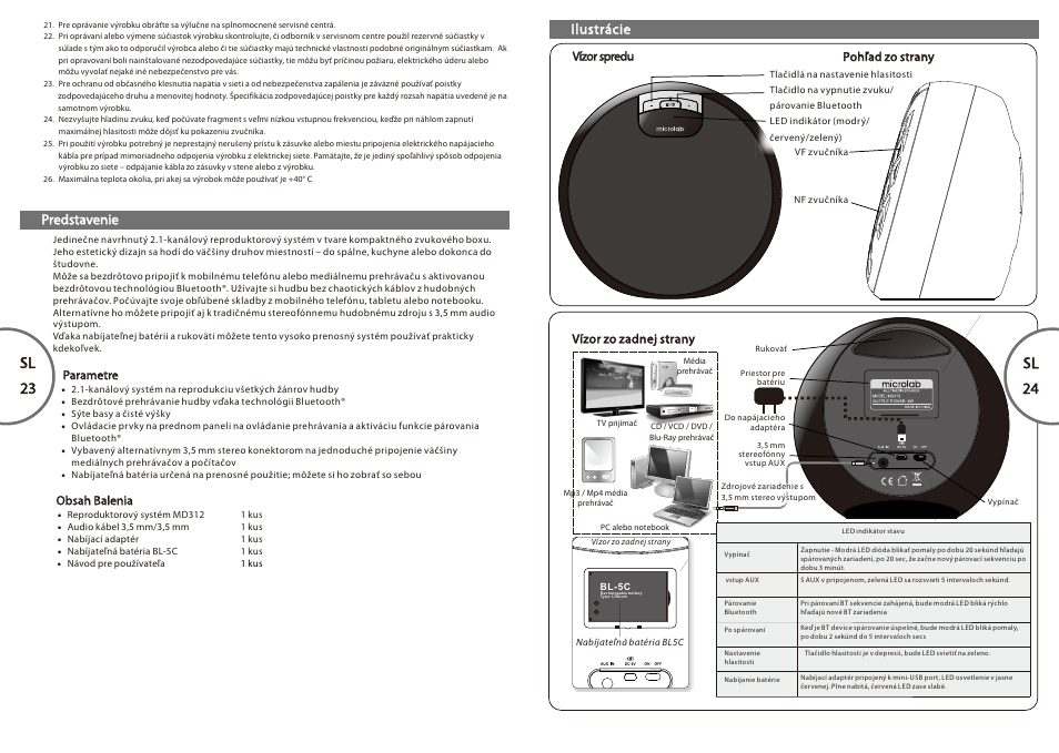 Sl 23-24, Sl 23, Sl 24 | Predstavenie, Ilustrácie | Microlab MD 312 User Manual | Page 13 / 17