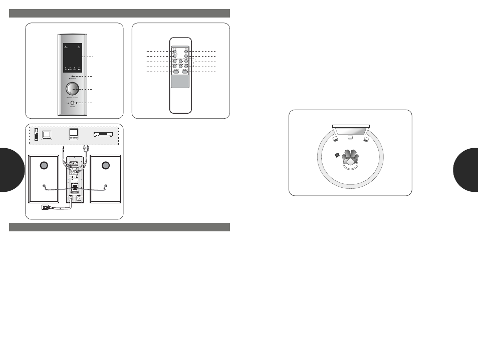 Iiustracje po 20 po 19, Podlaczenia wlaczenie, Podłączenia i włączenie | Przedni panel, Pilot zdalnego sterowania na podczerwień | Microlab Pro 1 User Manual | Page 11 / 12
