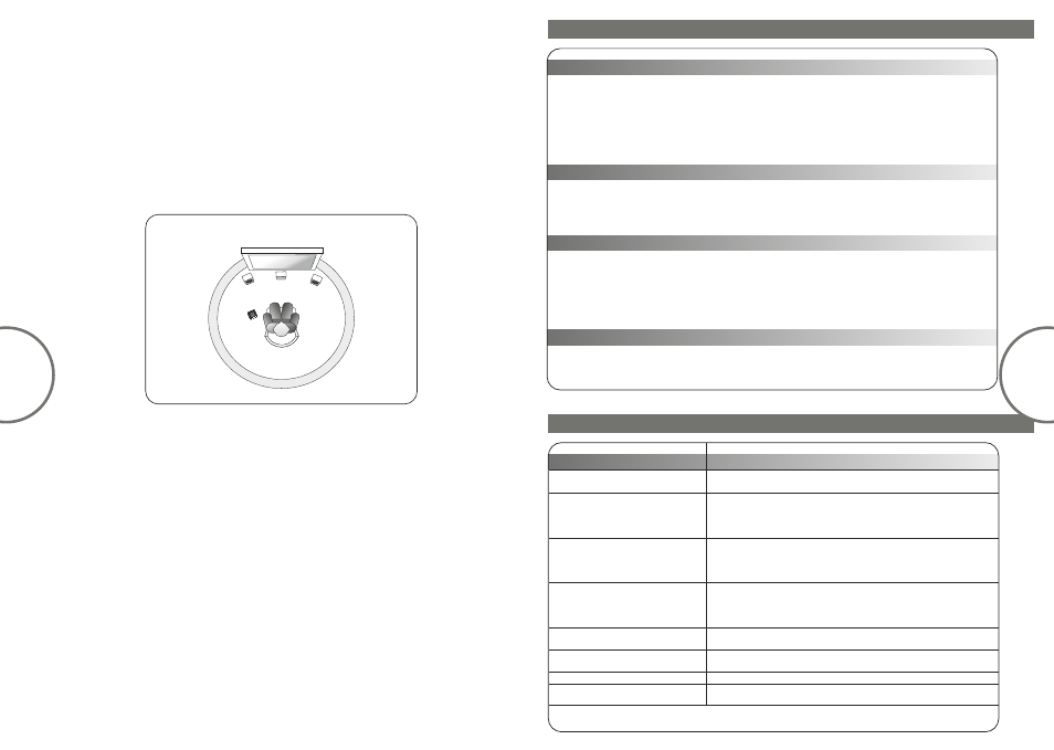 Microlab Pro 1 User Manual | Page 9 / 12