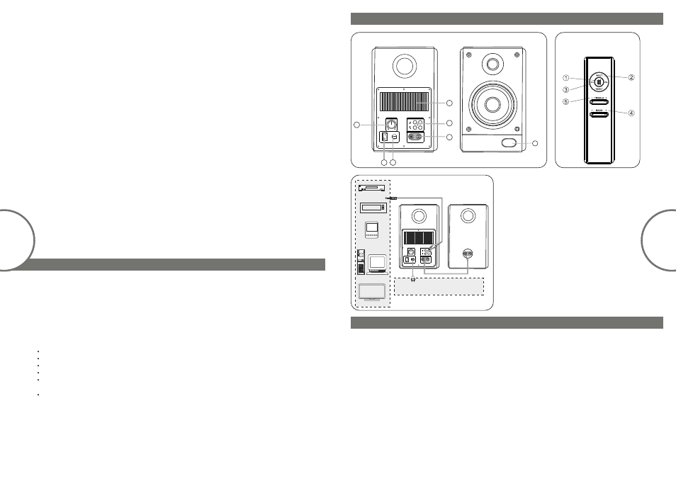 On off ac in l - l+ l r to l speaker, Audio input aux pc volume | Microlab Solo 4C User Manual | Page 3 / 10