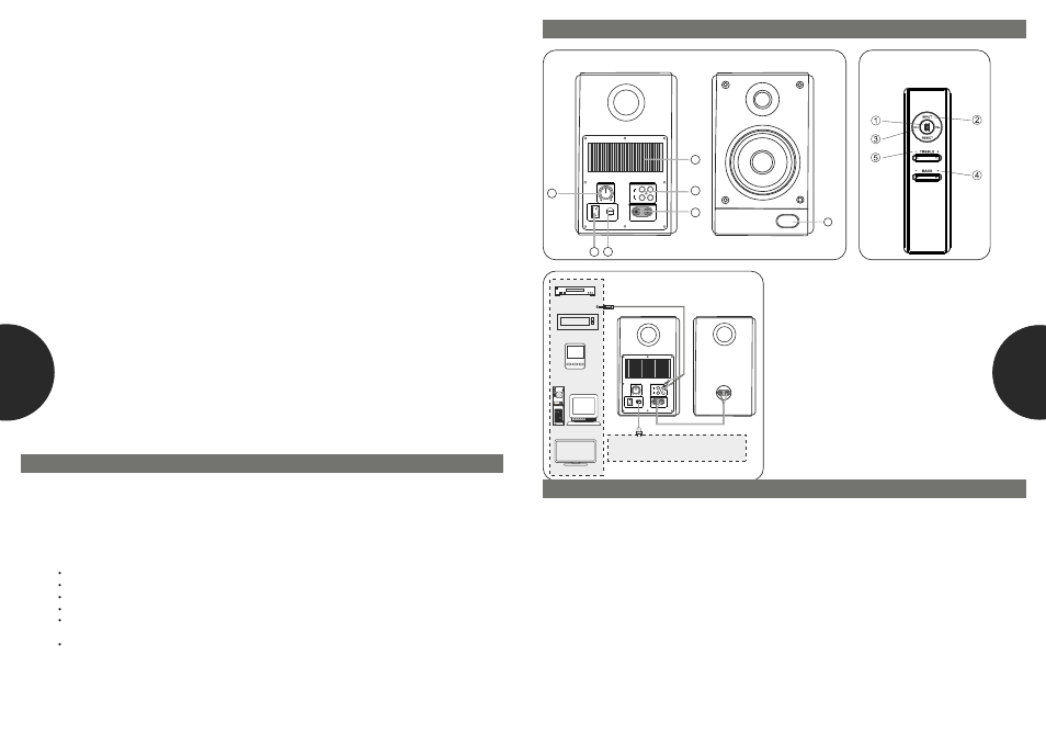 On off ac in l - l+ l r to l speaker, Audio input aux pc volume | Microlab Solo 4C User Manual | Page 5 / 10