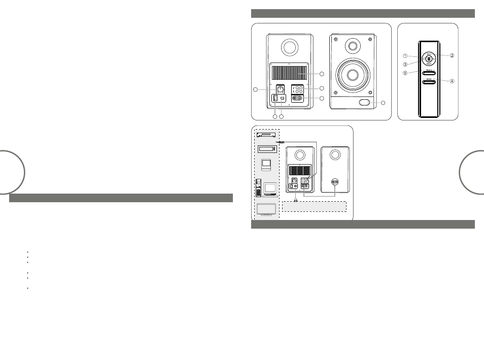 On off ac in l - l+ l r to l speaker, Audio input aux pc volume | Microlab Solo 4C User Manual | Page 7 / 10