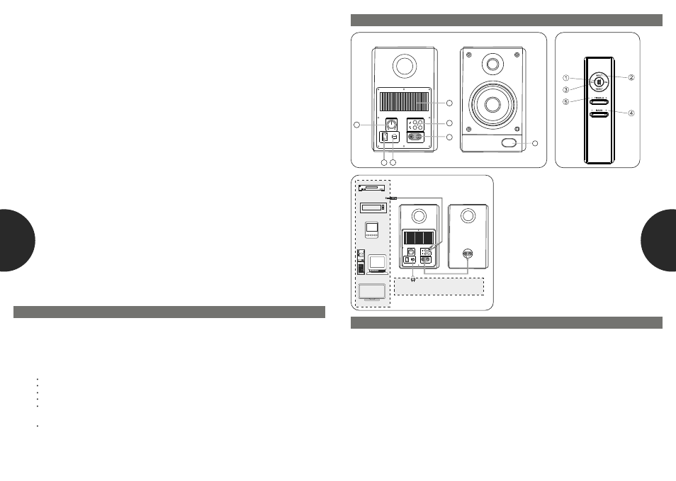 On off ac in l - l+ l r to l speaker, Audio input aux pc volume | Microlab Solo 4C User Manual | Page 9 / 10