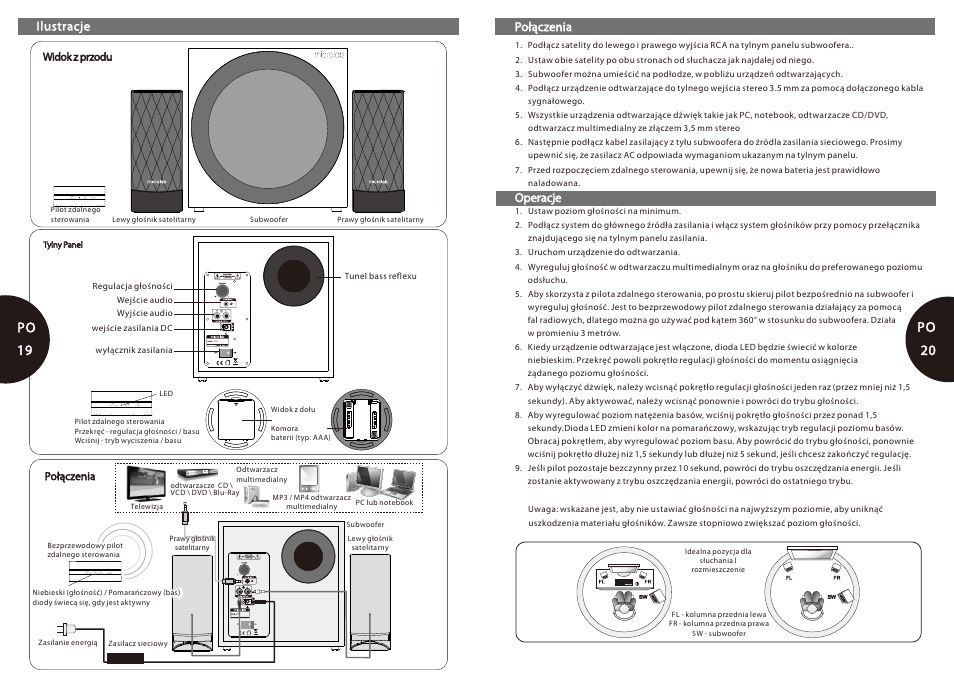 Po 19-20, Desktop nearfield speaker, 2desktop nearfield speaker | Po 19, 20 po | Microlab FC 20 User Manual | Page 11 / 17