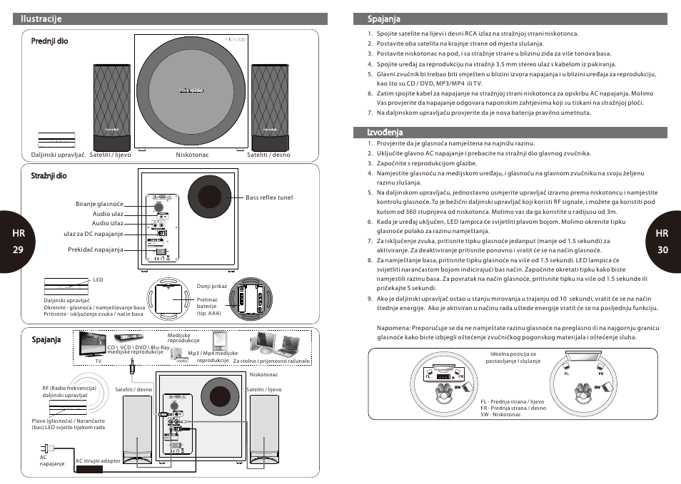 Hr 29-30, Desktop nearfield speaker, 2desktop nearfield speaker | Hr 29, 30 hr | Microlab FC 20 User Manual | Page 16 / 17