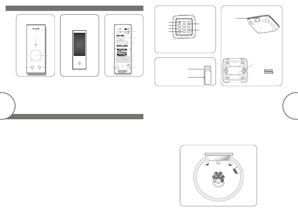 1 / 2 volume / sel, Tylny panel, Wkładanie akumulatora | Klucz usb 2,4 ghz, Pilot zdalnego sterowania na podczerwień, Iiustracje podłączenia i włączenie po 17 po 16, Podlaczenia wlaczenie, Przedni panel, Gorny panel | Microlab FC 362W User Manual | Page 11 / 12