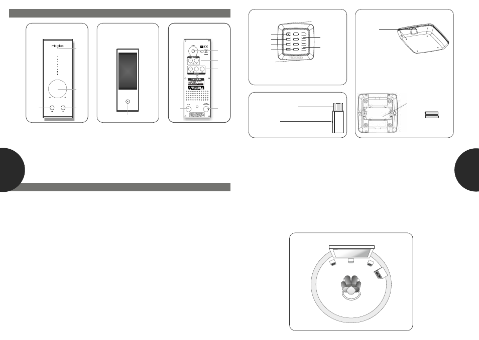 4 ghz usb-stick, 1 / 2 volume / sel, Optimale aufstellung zum abhoren | Fernbedienung, Einsetzen der batterien, Frontansicht ruckansicht draufsicht, Abbildungen anschlusse und bedienung anschlusse, Bedienung, De 10 de 9 | Microlab FC 362W User Manual | Page 6 / 12