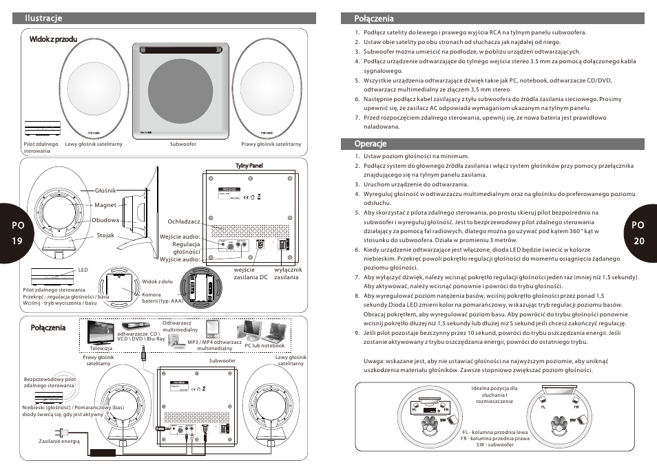 Po 19-20, Desktop nearfield speaker, Po 19 20 po | Microlab FC 50 User Manual | Page 11 / 17