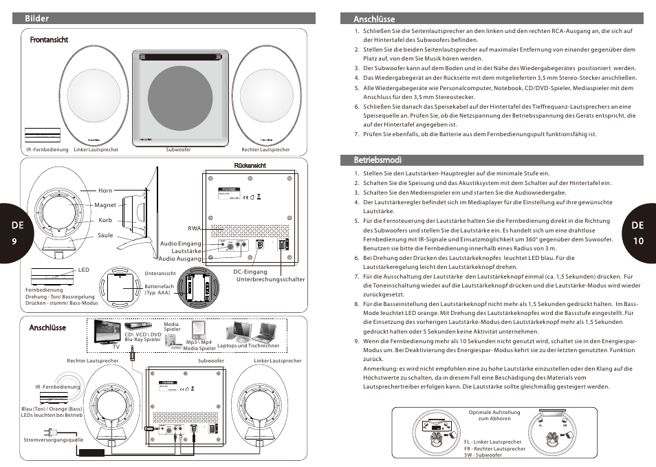 De 9-10, De 10, Desktop nearfield speaker | Microlab FC 50 User Manual | Page 6 / 17