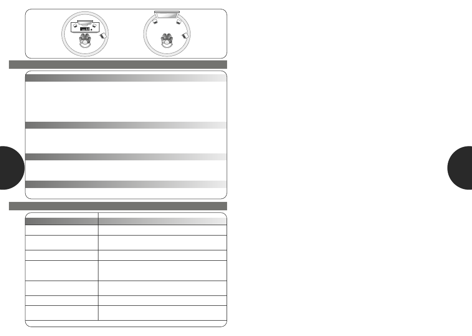 Microlab M 500 User Manual | Page 10 / 10