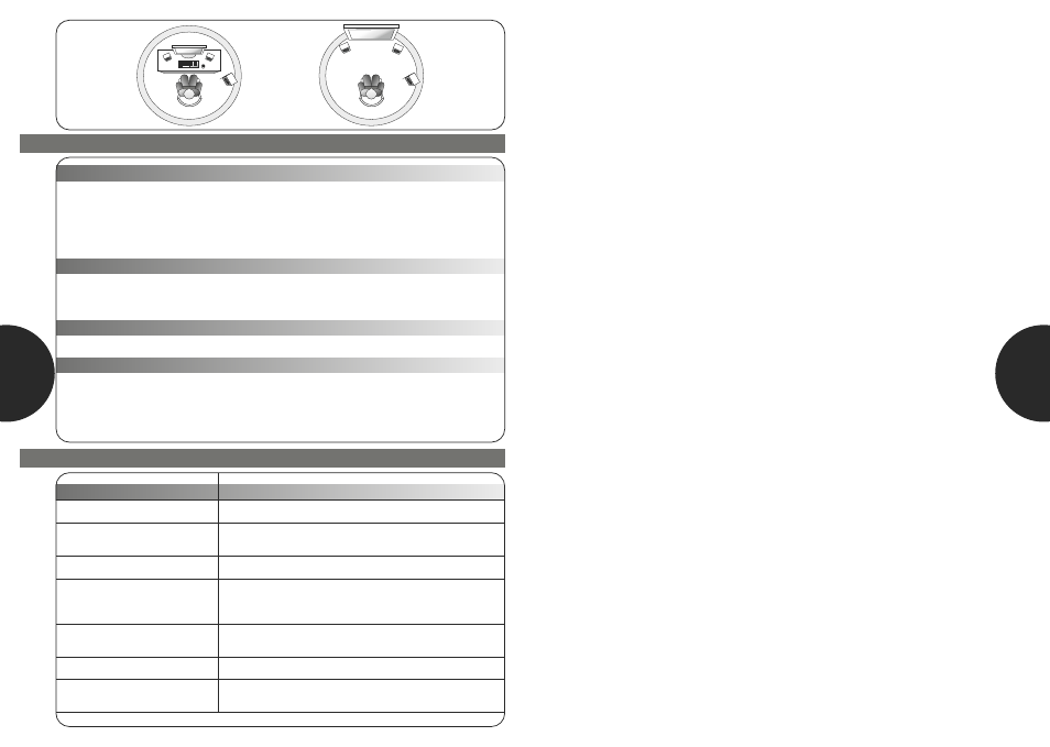 Microlab FC 360 5.1 User Manual | Page 10 / 10