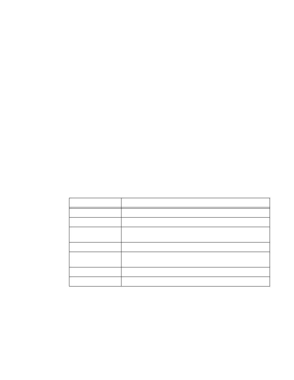 Session | Alcatel-Lucent 7750 SR OS User Manual | Page 127 / 482