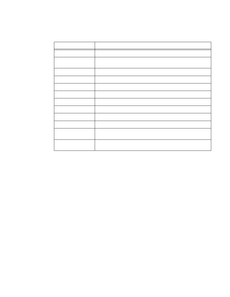 Alcatel-Lucent 7750 SR OS User Manual | Page 133 / 482