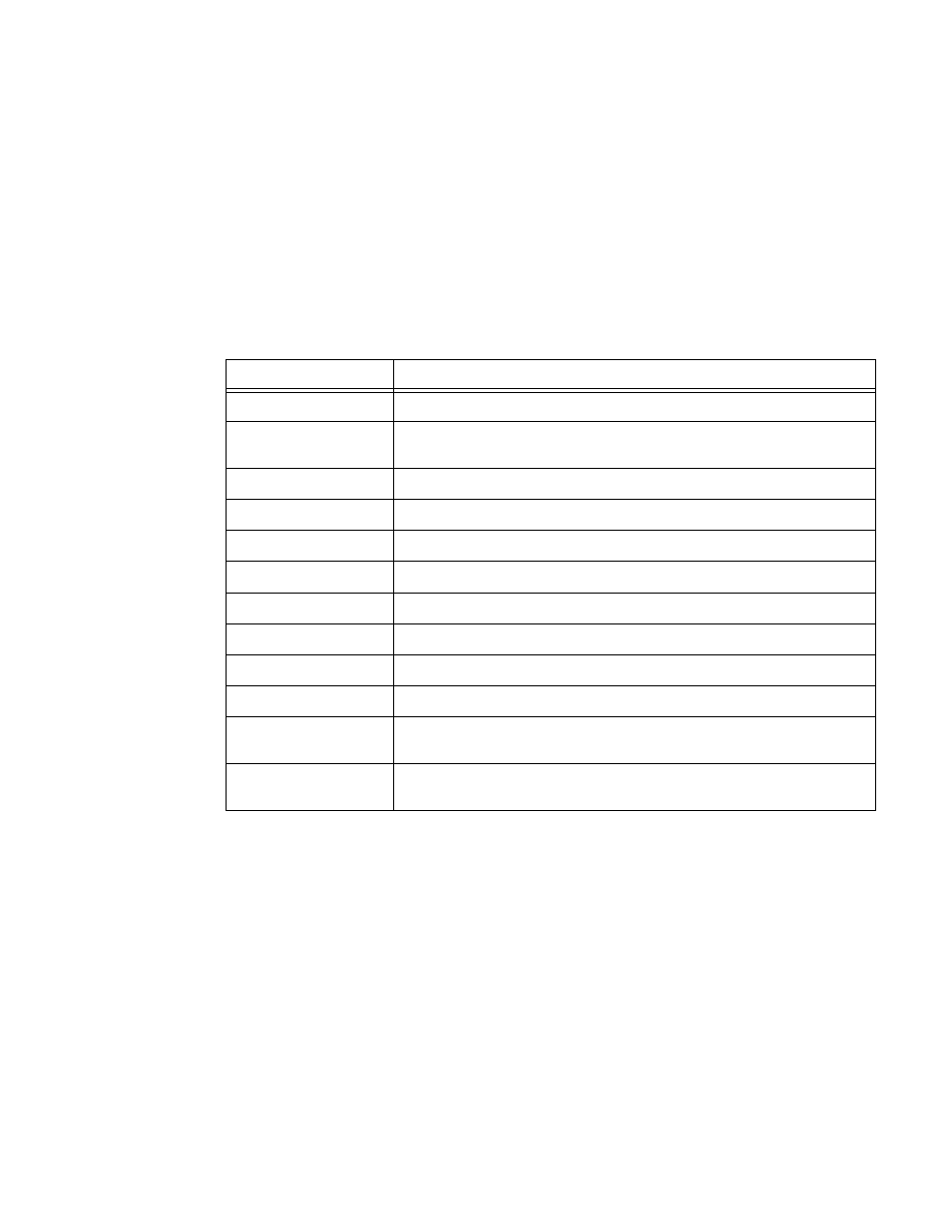 Interface | Alcatel-Lucent 7750 SR OS User Manual | Page 134 / 482