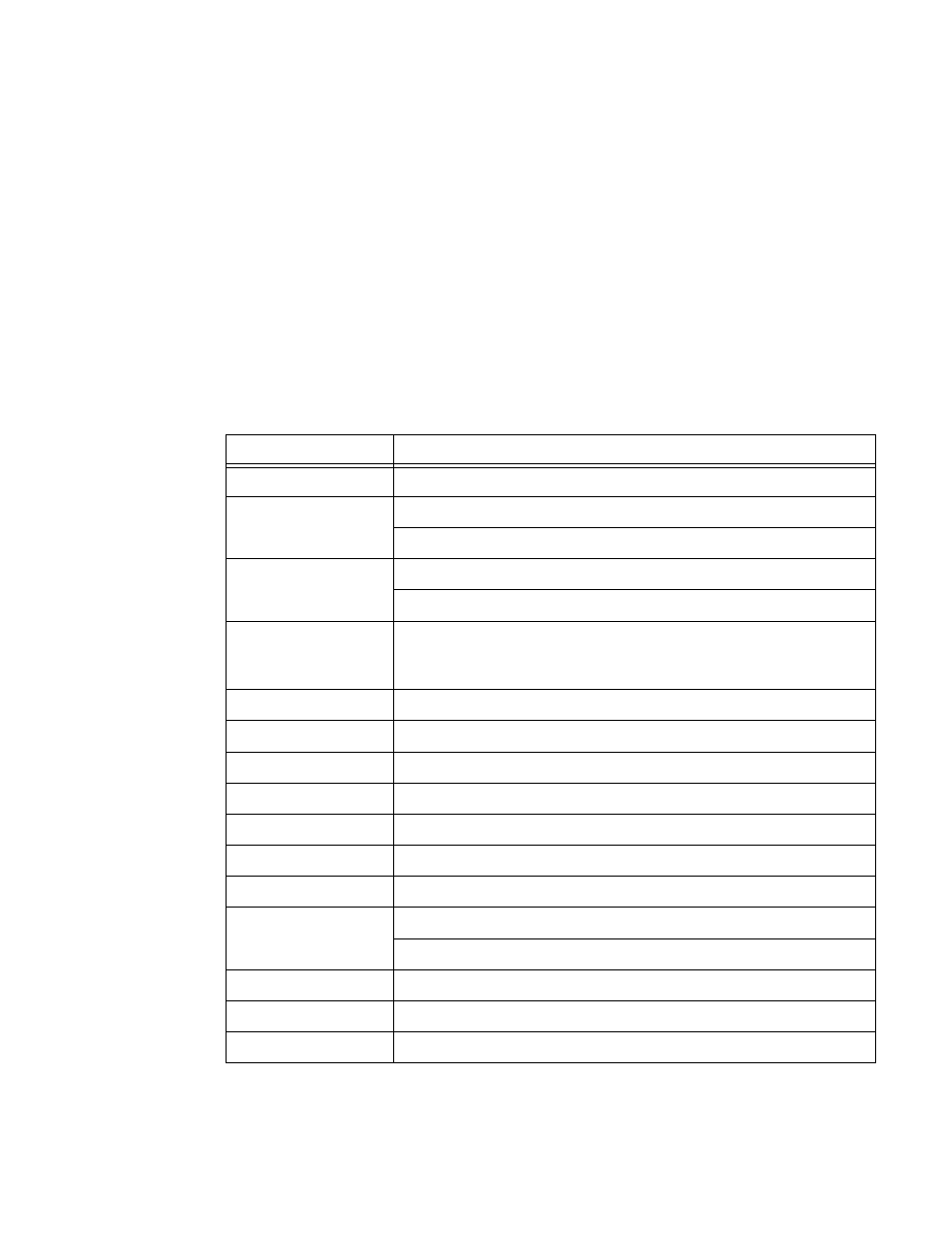 Alcatel-Lucent 7750 SR OS User Manual | Page 138 / 482