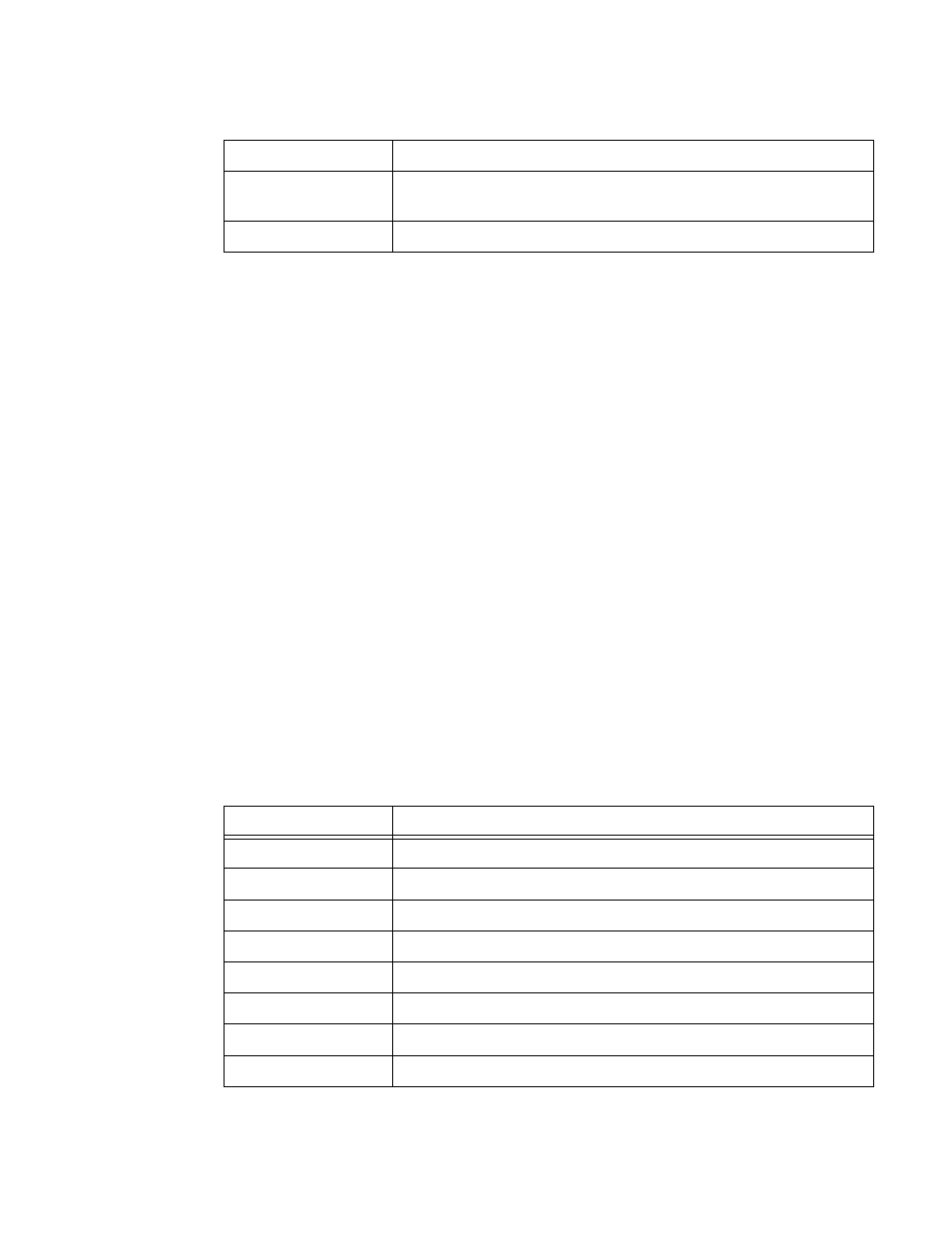 Neighbor | Alcatel-Lucent 7750 SR OS User Manual | Page 141 / 482