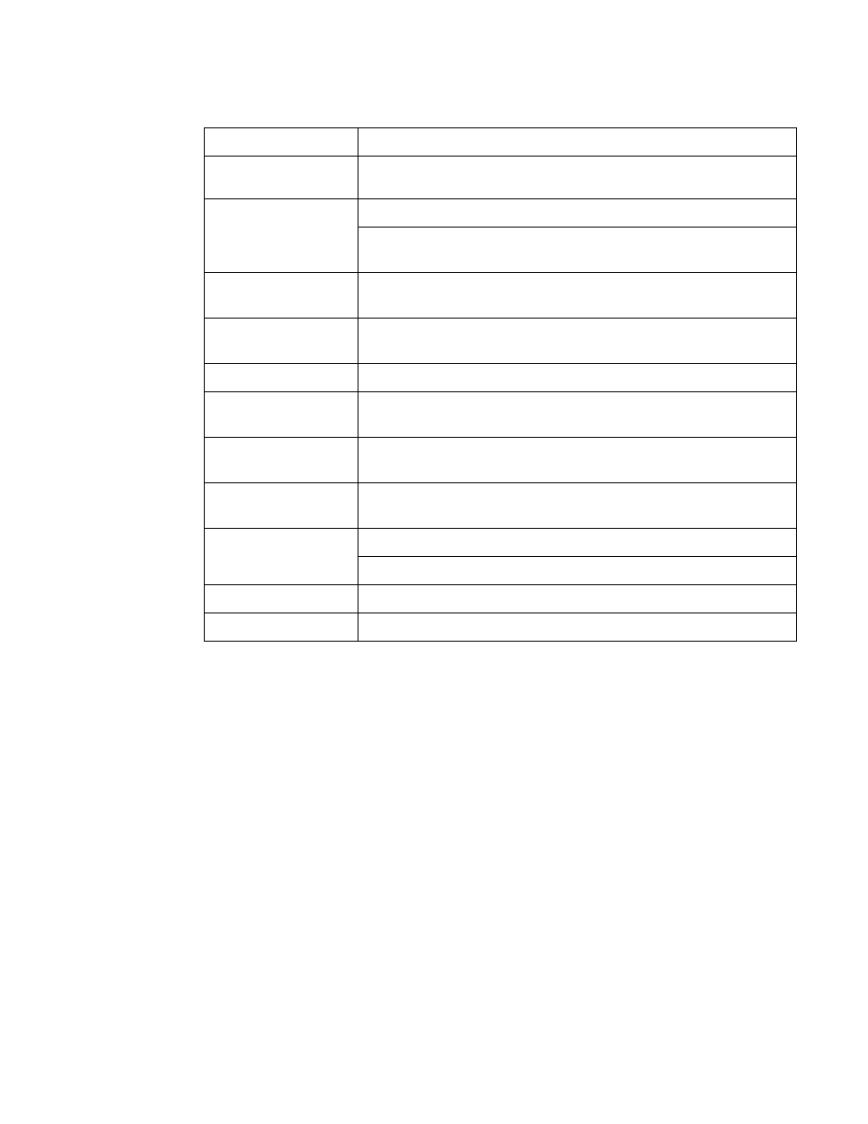 Alcatel-Lucent 7750 SR OS User Manual | Page 147 / 482