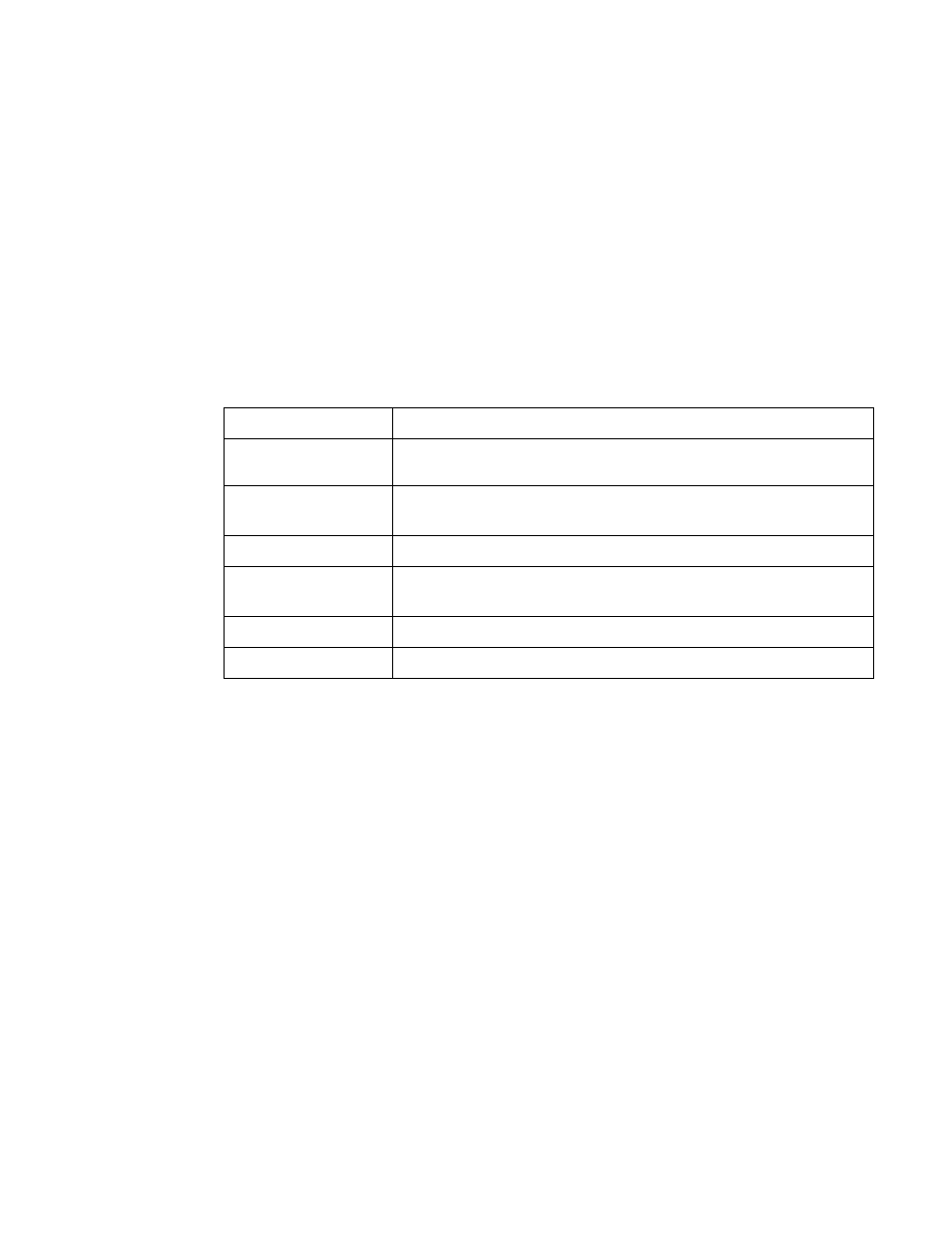 Ip router configuration | Alcatel-Lucent 7750 SR OS User Manual | Page 149 / 482