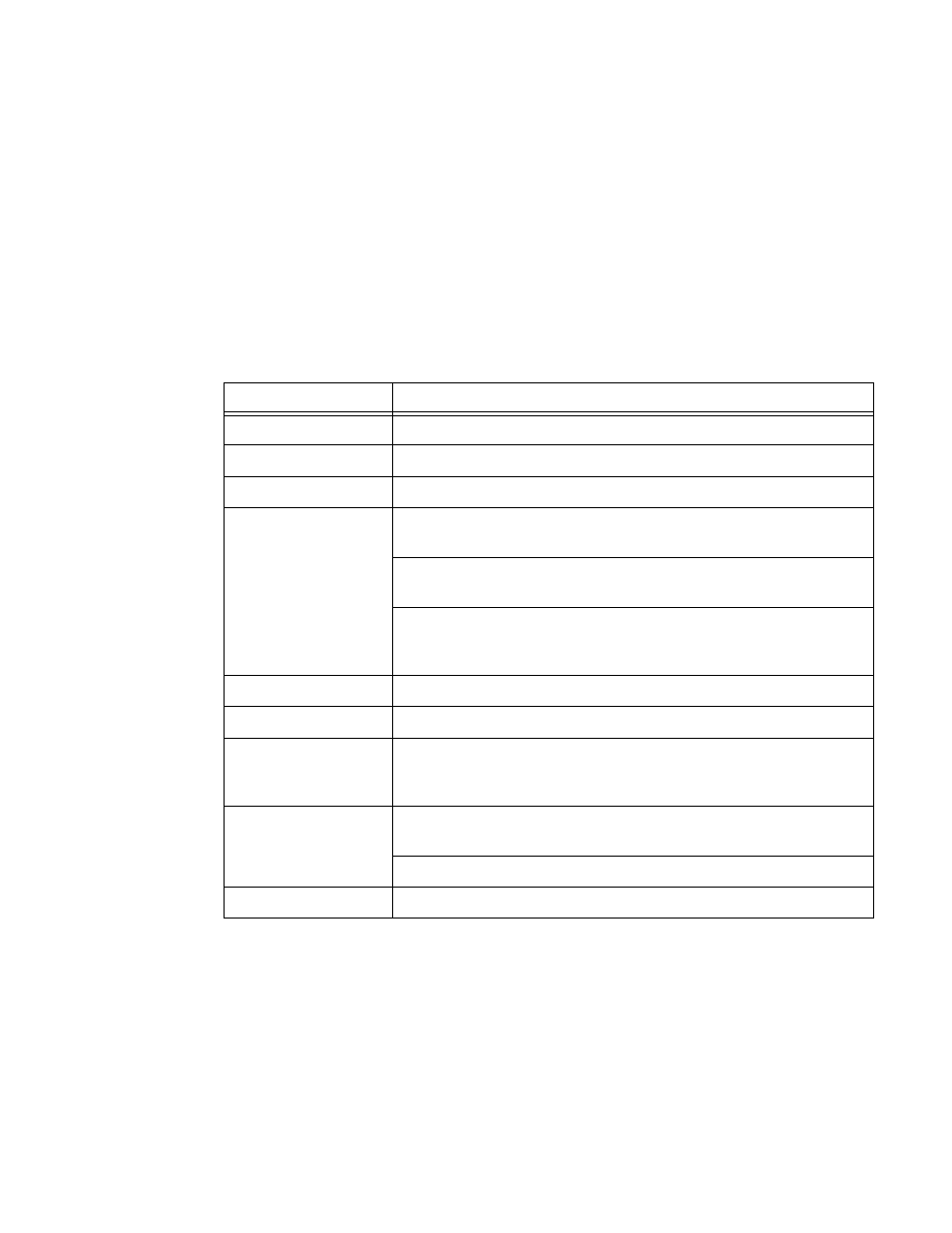 Alcatel-Lucent 7750 SR OS User Manual | Page 153 / 482