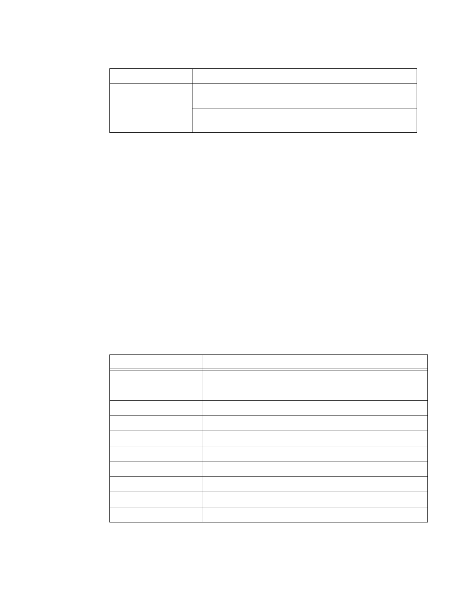 Status | Alcatel-Lucent 7750 SR OS User Manual | Page 155 / 482