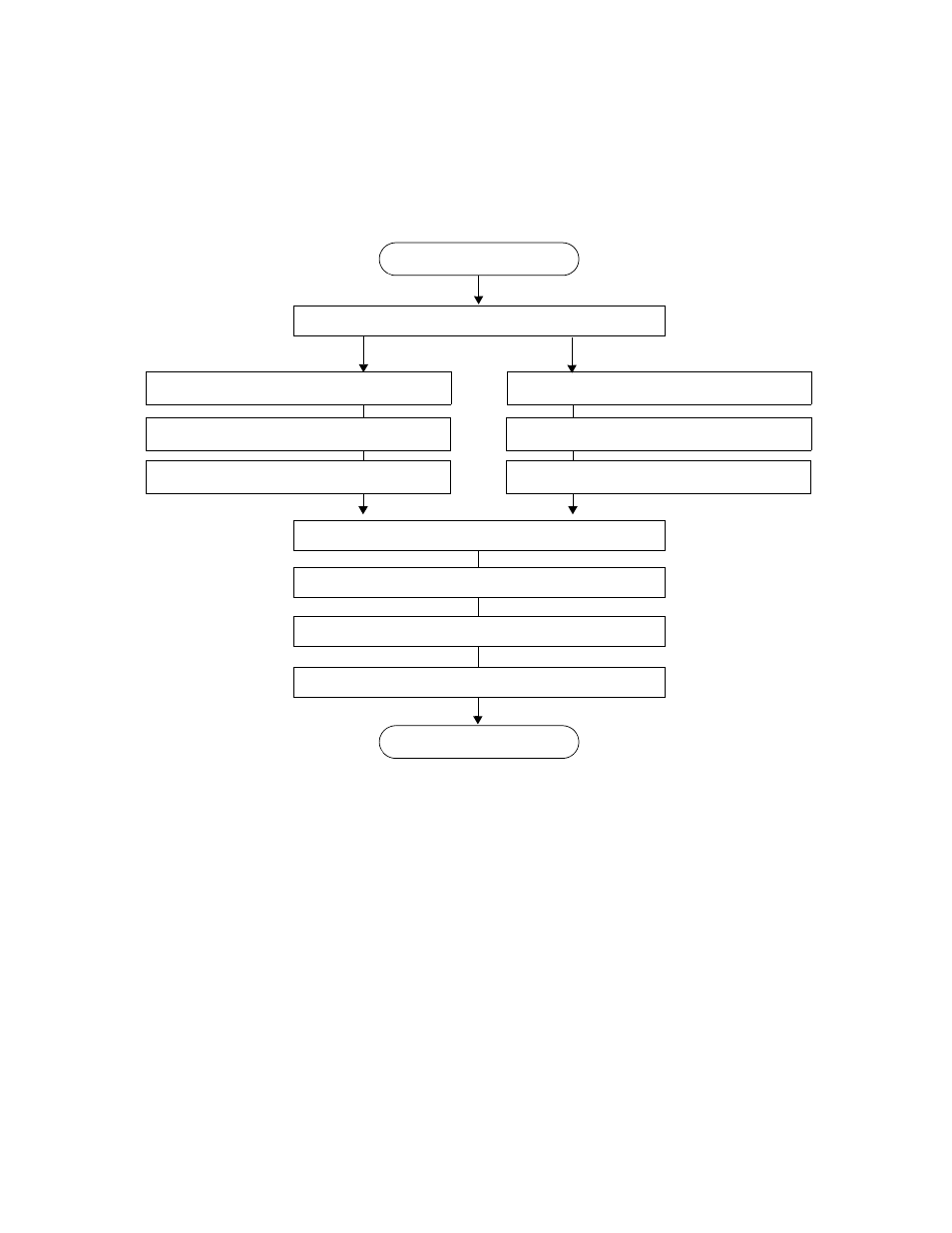 Vrrp configuration process overview, Figure 14, Vrrp configuration and implementation flow | Alcatel-Lucent 7750 SR OS User Manual | Page 190 / 482