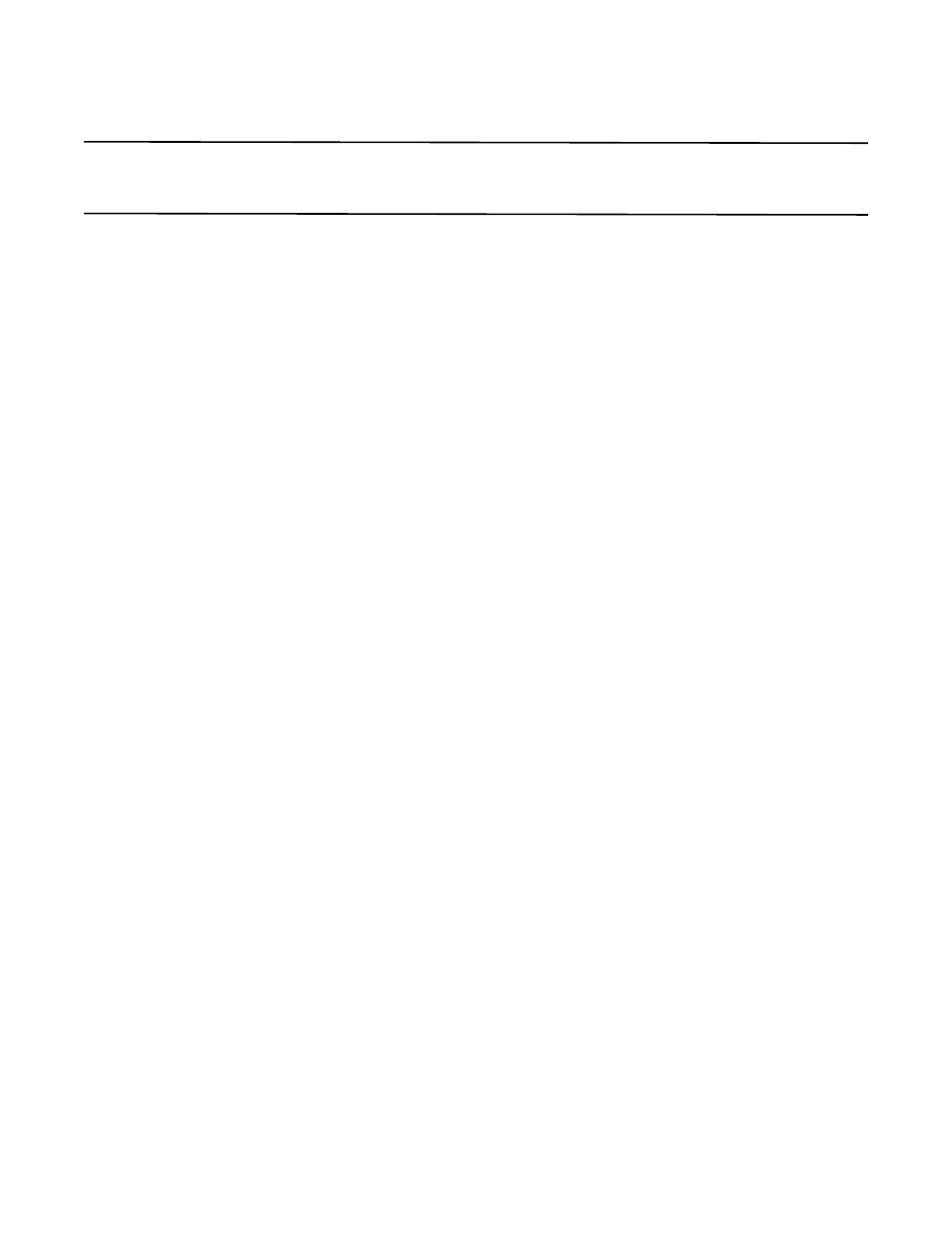 Configuration commands, Interface configuration commands, Authentication-key | Alcatel-Lucent 7750 SR OS User Manual | Page 227 / 482