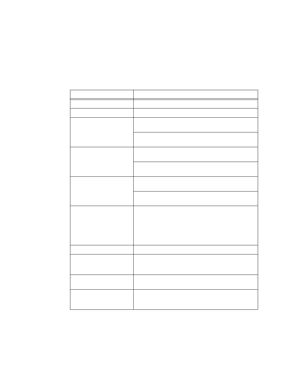 Table 10, Show vrrp instance output | Alcatel-Lucent 7750 SR OS User Manual | Page 262 / 482