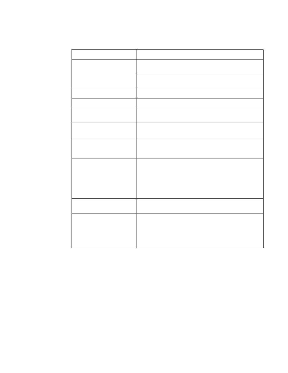 Alcatel-Lucent 7750 SR OS User Manual | Page 264 / 482