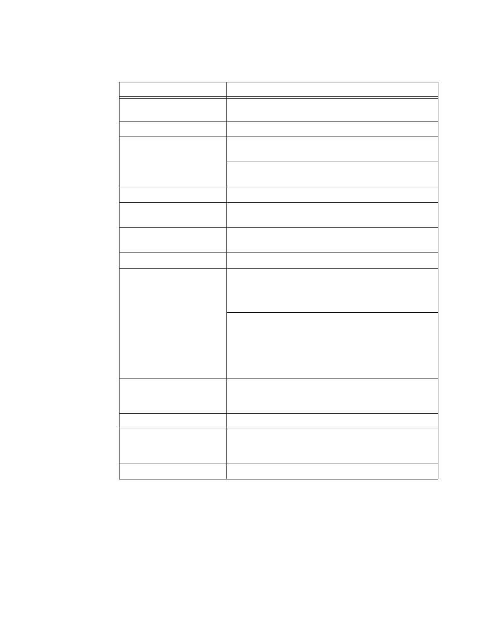 Alcatel-Lucent 7750 SR OS User Manual | Page 270 / 482