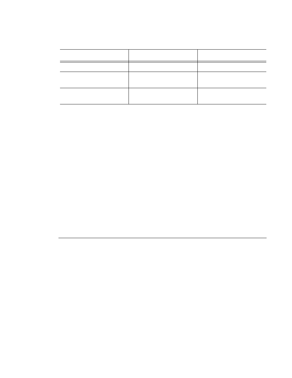 Redirect policies | Alcatel-Lucent 7750 SR OS User Manual | Page 278 / 482