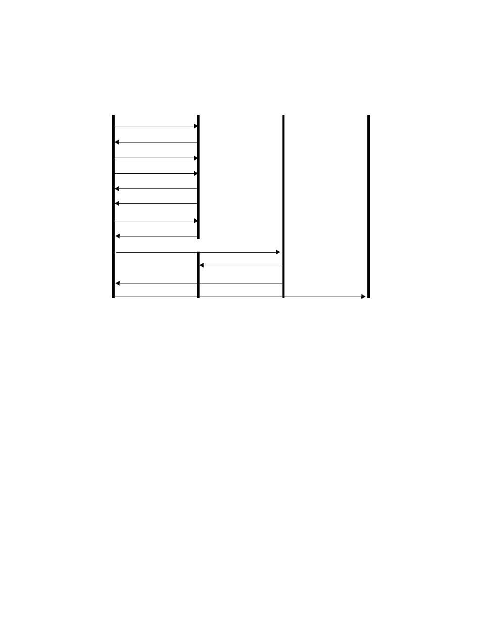 Figure 19, Web redirect traffic flow | Alcatel-Lucent 7750 SR OS User Manual | Page 281 / 482
