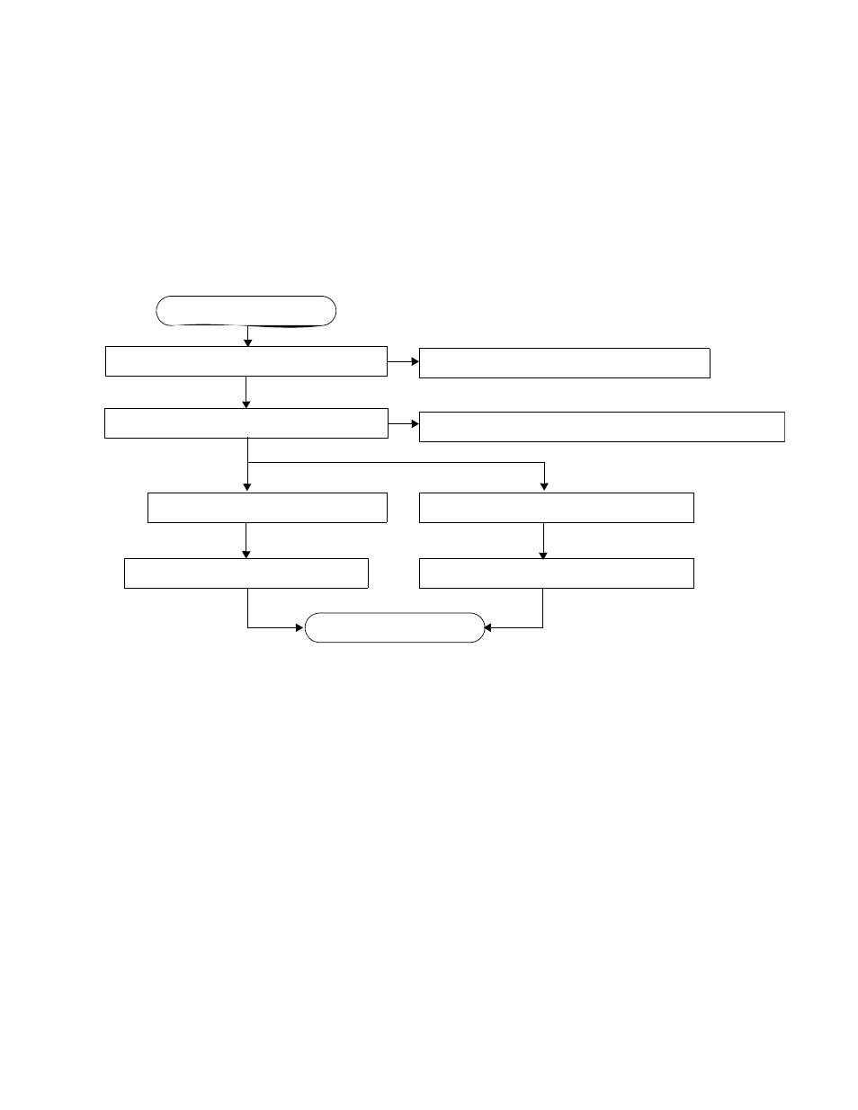 Creating redirect policies, Figure 20, Filter creation and implementation flow | Alcatel-Lucent 7750 SR OS User Manual | Page 282 / 482